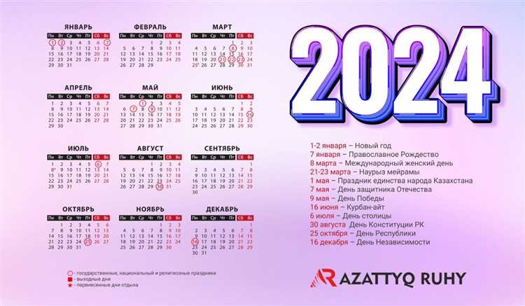 Как оплачивается работа в выходной 4 ноября 2022