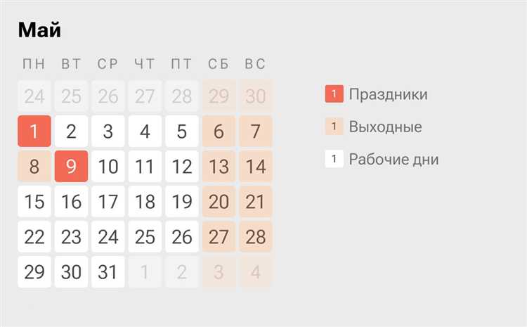 Нужно ли отрабатывать дополнительные выходные в мае 2022 года