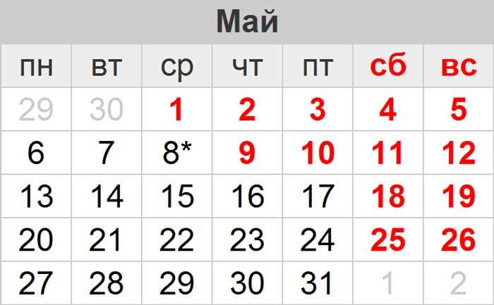 Как отдыхаем в мае 2019