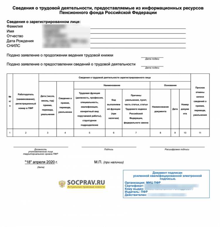 Как отказаться от электронной трудовой книжки Как отказаться от электронной трудовой книжки