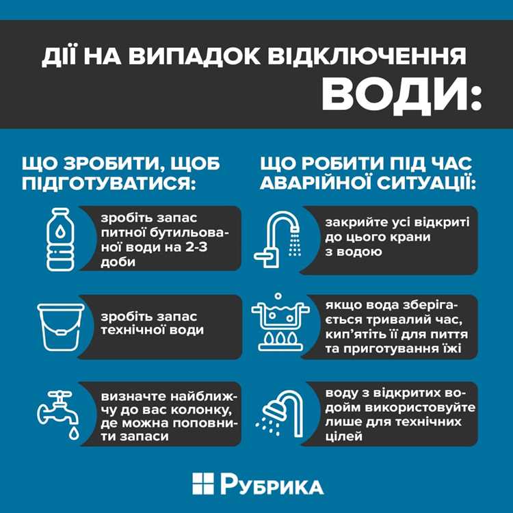 Как физически производится отключение воды в квартире