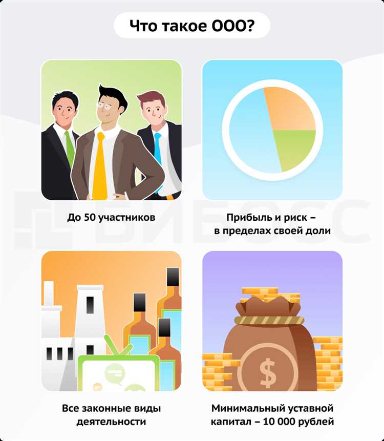 Как открыть филиал ооо в этом же городе