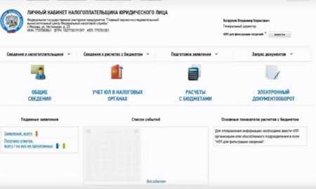 Пошаговая инструкция регистрации на сайте ФНС