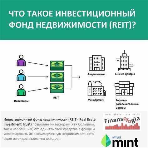Как открыть свой инвестиционный фонд Как открыть свой инвестиционный фонд