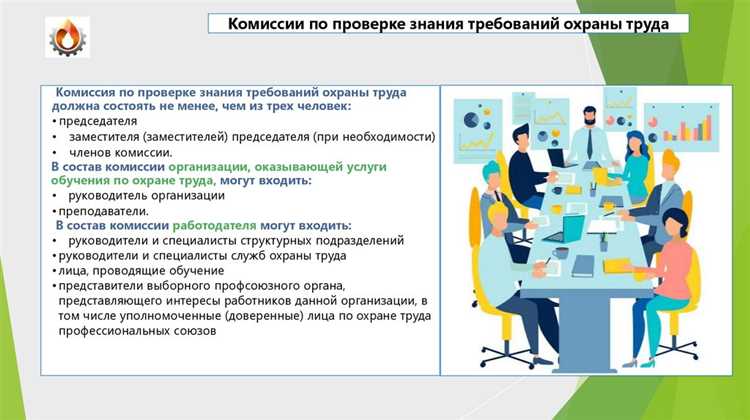 Разработка учебных программ и согласование с контролирующими органами