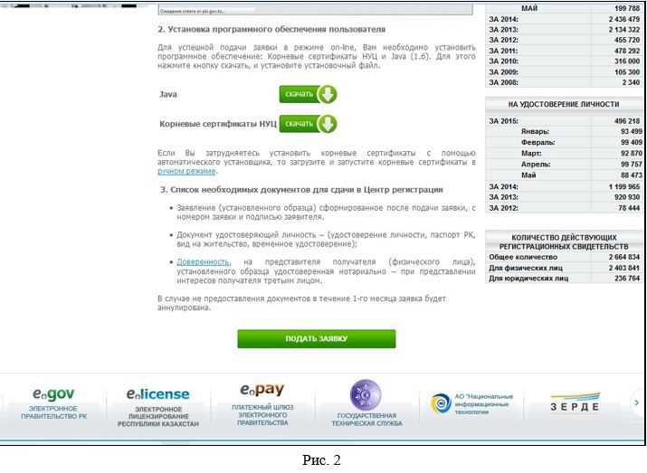 В каких случаях требуется квалифицированная ЭЦП по закону