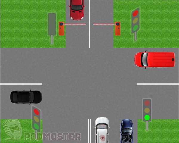 Признаки пересечения проезжих частей как ключевой критерий перекрёстка