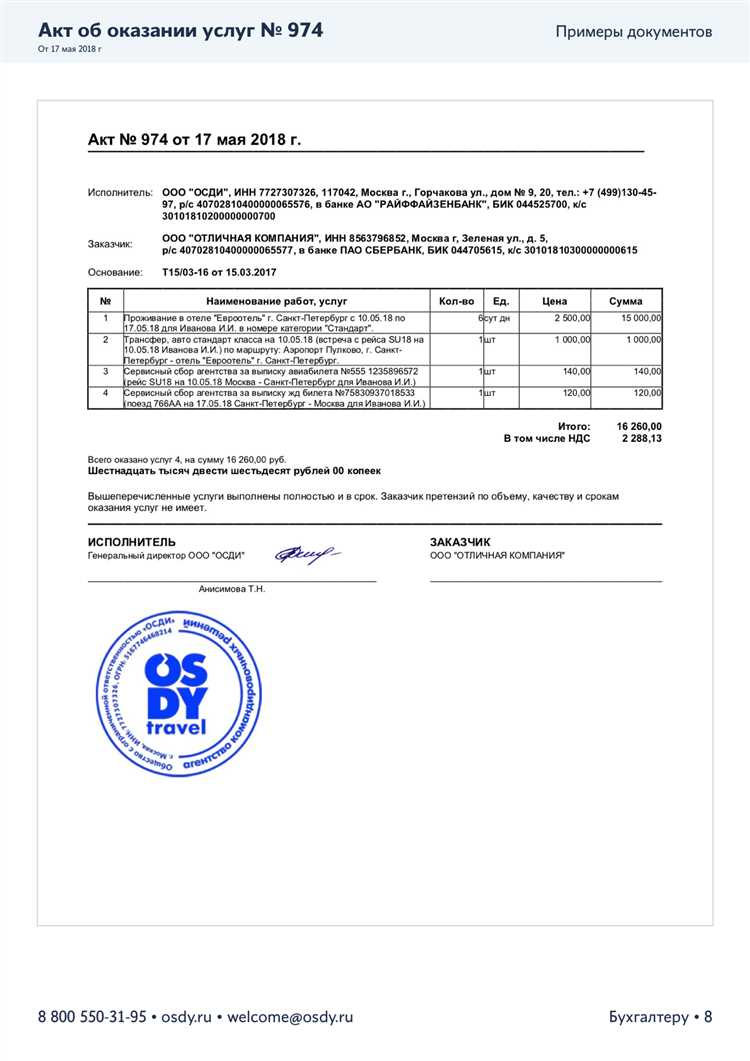 Последствия отмены акта для налогового и бухгалтерского учёта