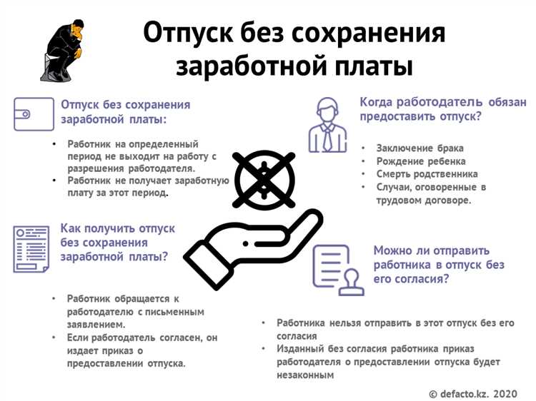 Шаг 6: Проверка правильности выполнения процедуры отмены отпуска