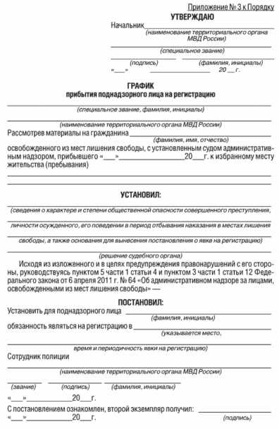 Обязательные реквизиты заявления об отзыве ходатайства