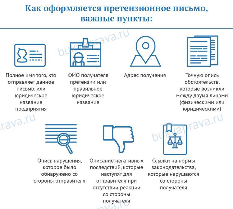 Какие документы и вложения нужно приложить к претензии