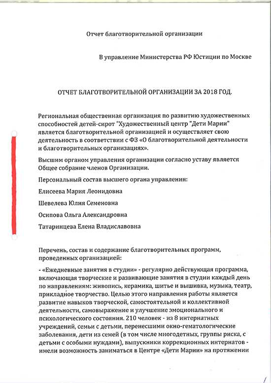 Формат и структура сообщения о продолжении деятельности