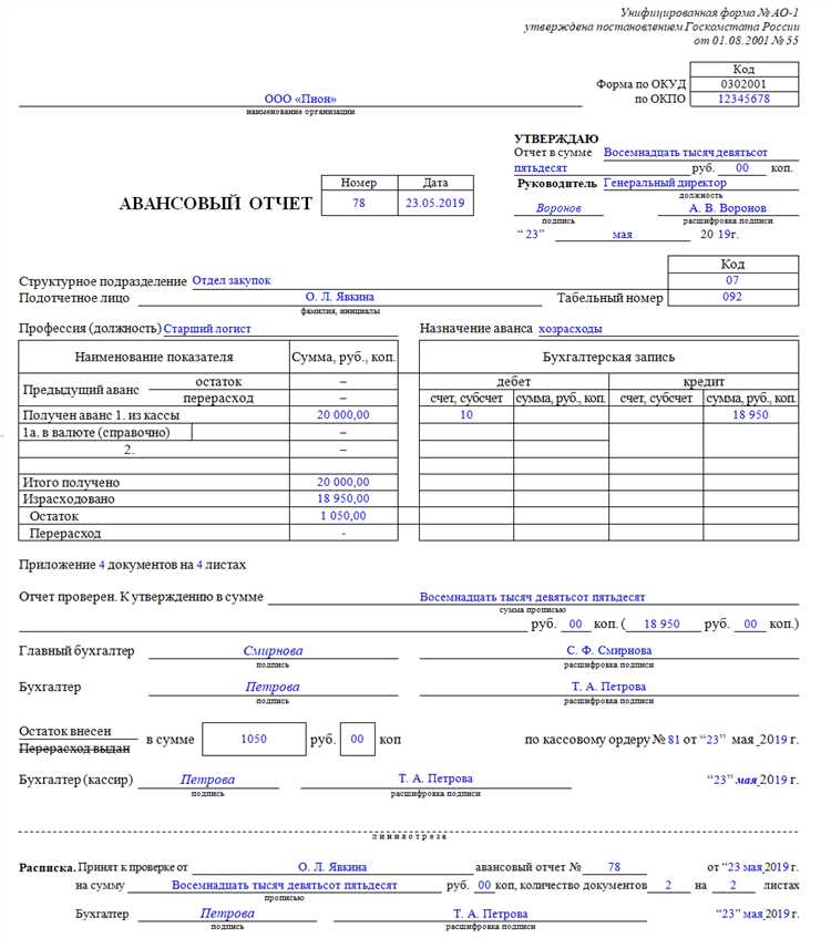 Когда и как корректно включать суточные расходы в авансовый отчет