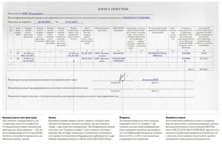 Как заполнить графы книги продаж при наличном расчете