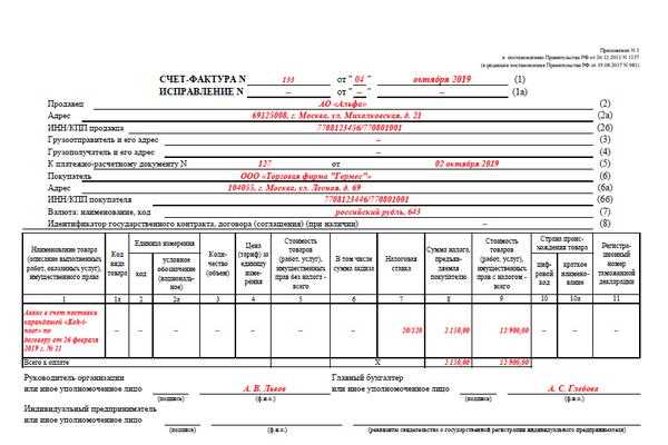 Нужно ли включать продажу физлицу в книгу при применении онлайн-кассы