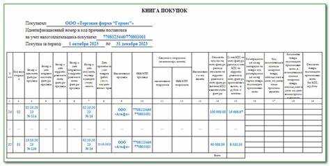 Когда можно не оформлять счет-фактуру при продаже физлицу