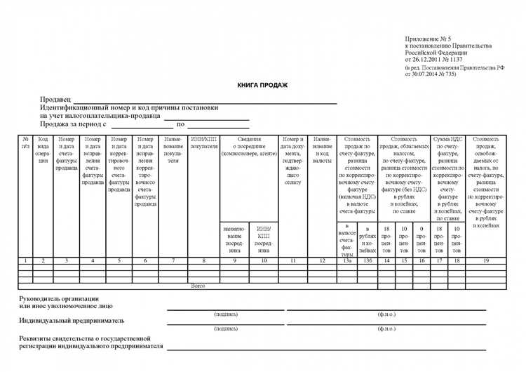 Как отразить в книге продаж продажу физическим лицам