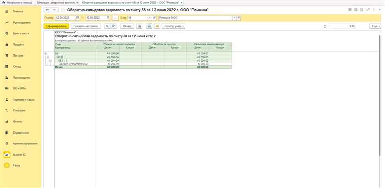 Какие методы оценки стоимости доли используют на практике