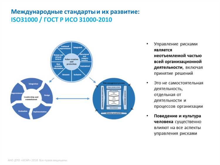 Анализ внешних факторов, влияющих на решение об уходе