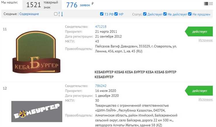 Как оценить стоимость товарного знака Как оценить стоимость товарного знака