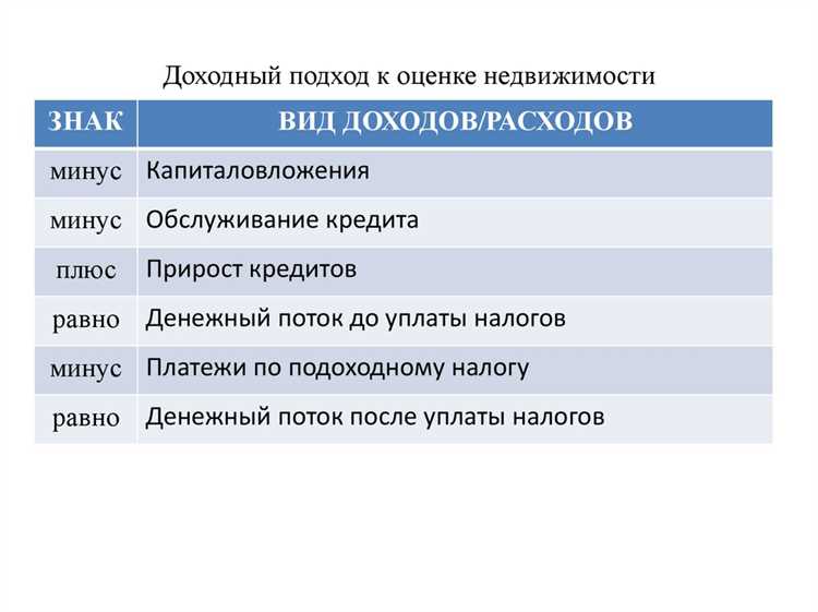 Как зафиксировать состав и характеристики похищенного имущества