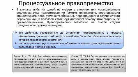Как отвечают наследники по долгам наследодателя