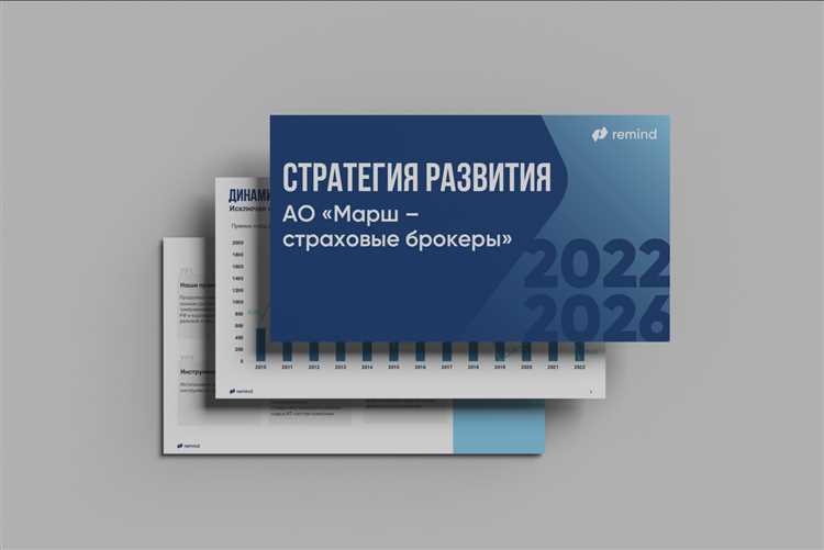 Роль совета директоров в вопросах устойчивого развития