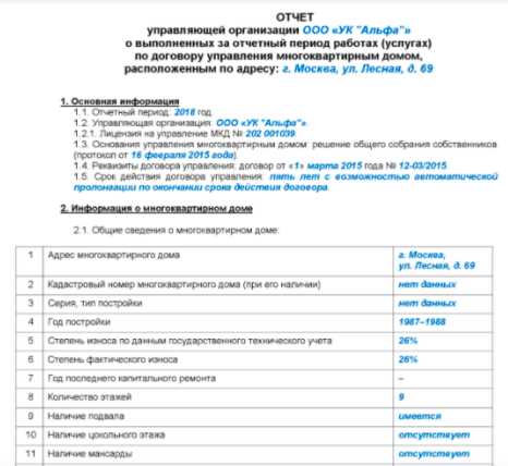 Что делать, если доступ к отчету не предоставлен