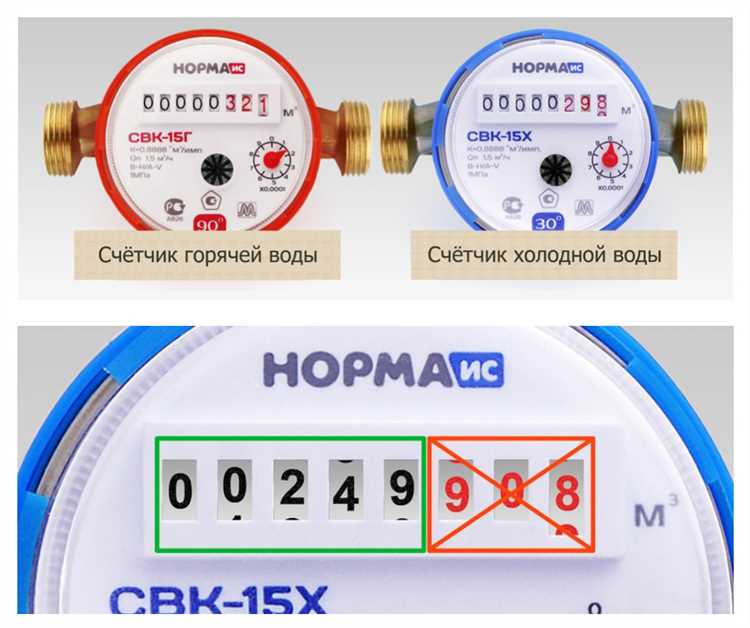 Шаги для добавления счетчика воды в личный кабинет на Госуслугах
