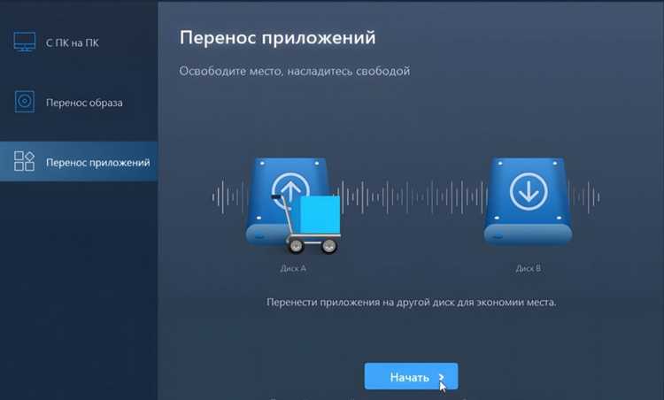 Как передать программное обеспечение другой организации