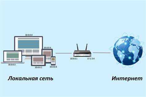 Требования к техническому состоянию сетей перед передачей