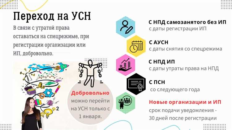 Какие доходы учитывать при подаче уведомления
