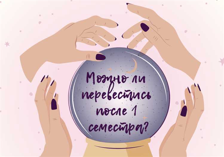 Влияние академической успеваемости на возможность перевода