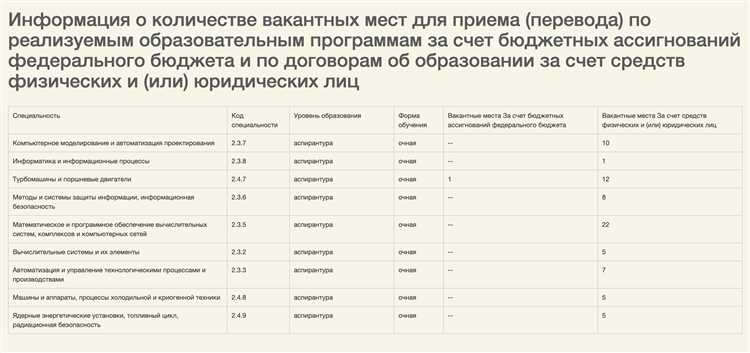 Как перепоступить в другой вуз после 1 курса на бюджет Как перепоступить в другой вуз после 1 курса на бюджет