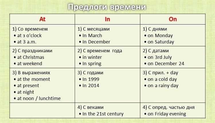 Формула расчёта номинальной годовой ставки