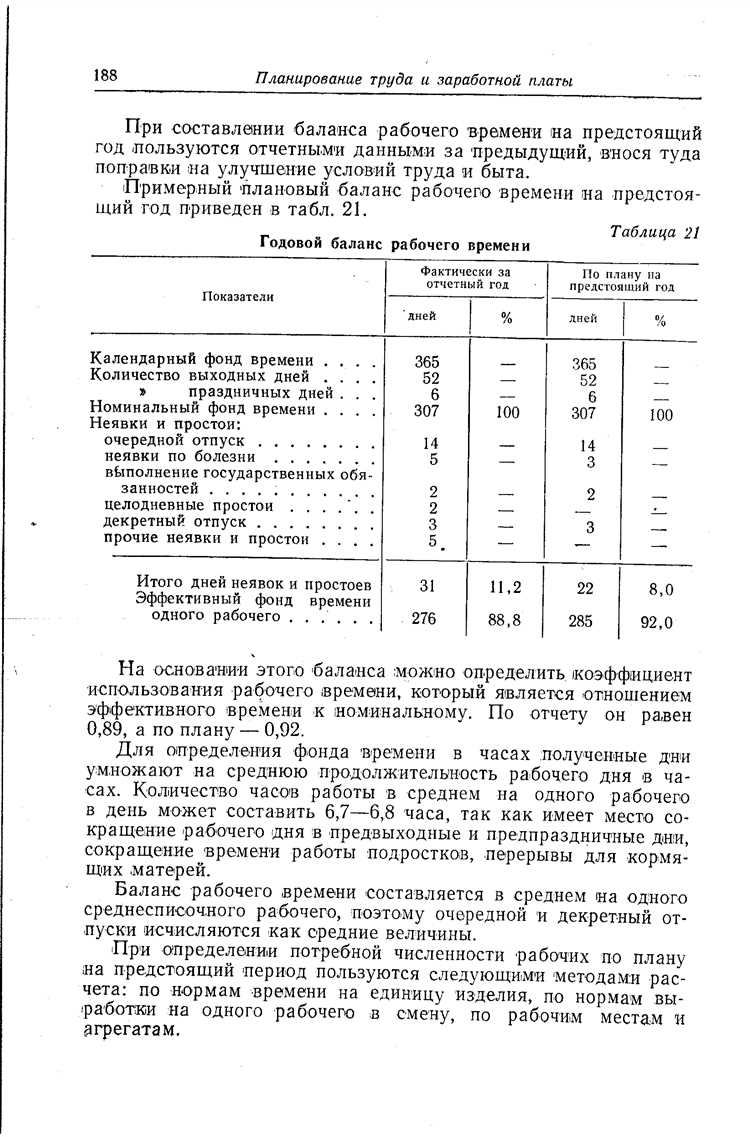 Когда нужен перевод месячной ставки в годовую