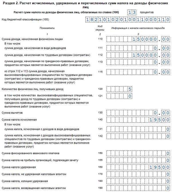 Как платить ндфл с июня 2023 года Как платить ндфл с июня 2023 года