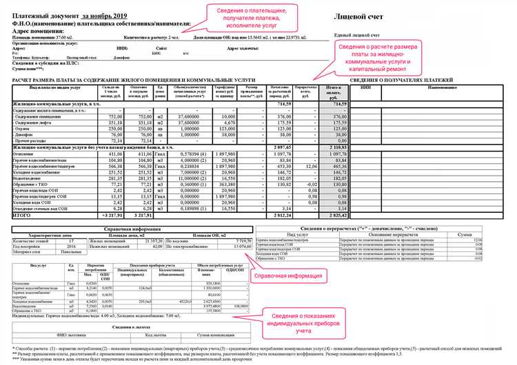 Как платить за коммунальные услуги Как платить за коммунальные услуги