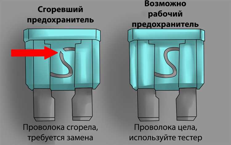 Реакция автоматики на отсутствие сигнала со стороны машиниста