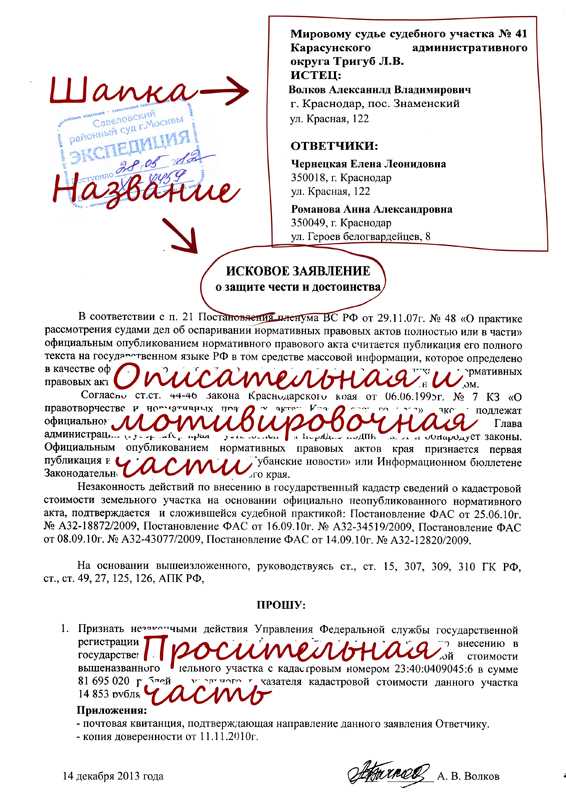 Порядок подачи жалобы: какие шаги необходимо предпринять