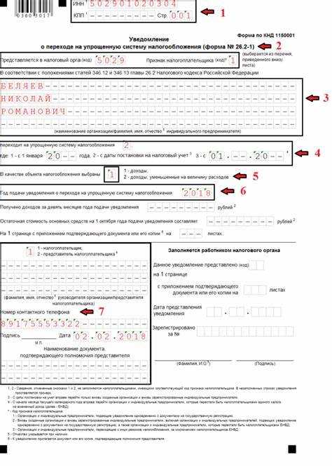 Как подать уведомление по усн в 2023 Как подать уведомление по усн в 2023