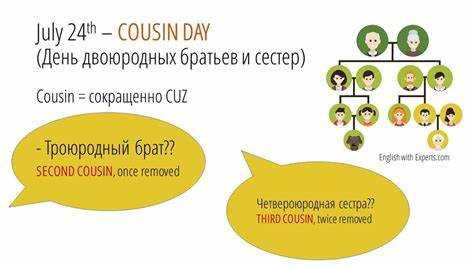 Как подтвердить родство с единокровным или единоутробным братом