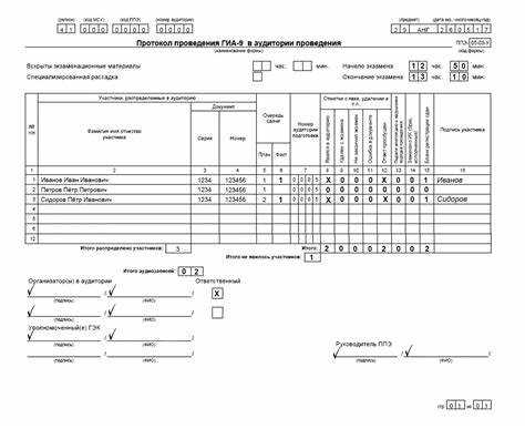 Какие сроки для подтверждения явки и как избежать ошибок