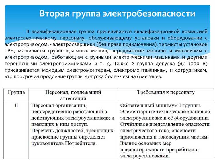 Какие ошибки мешают получить 2 группу с первого раза