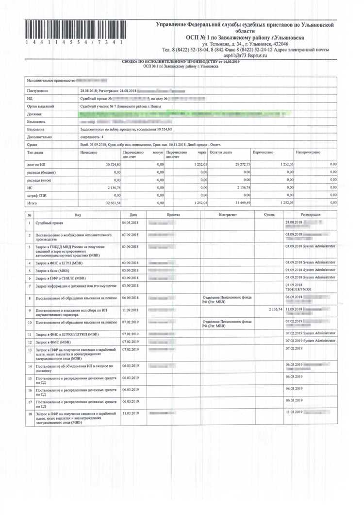 Какие документы приложить к заявлению о возбуждении исполнительного производства