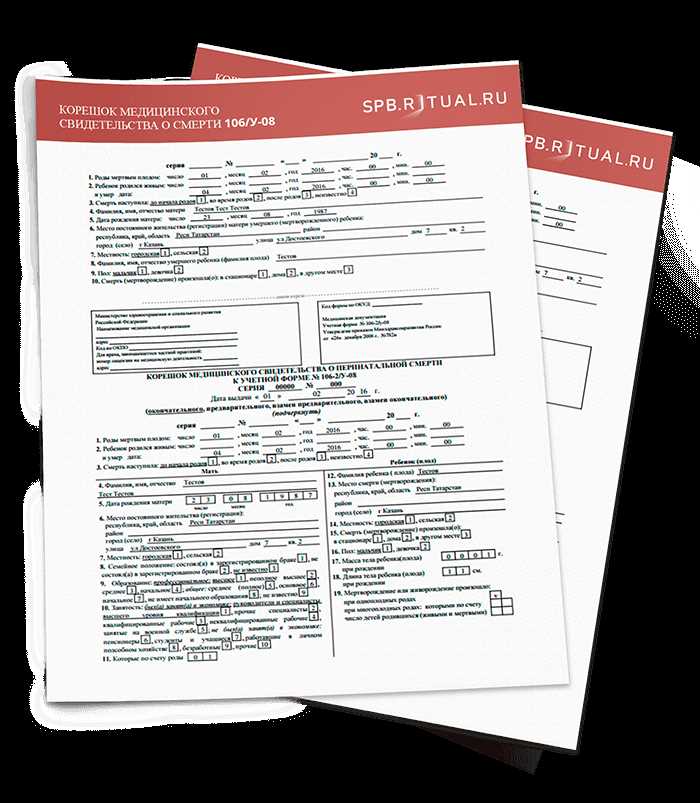 Кто имеет право запрашивать медицинскую историю после смерти пациента