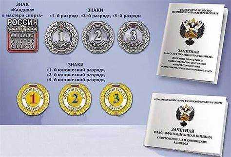 Как получить кмс по арб Как получить кмс по арб