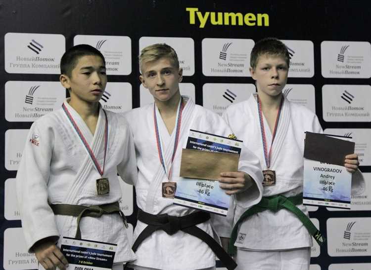 Требования к спортивным результатам для звания КМС по дзюдо