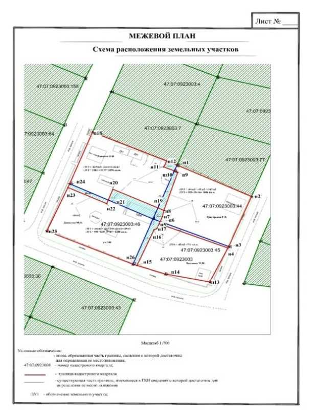 Где можно запросить копию межевого плана: МФЦ и онлайн-сервисы