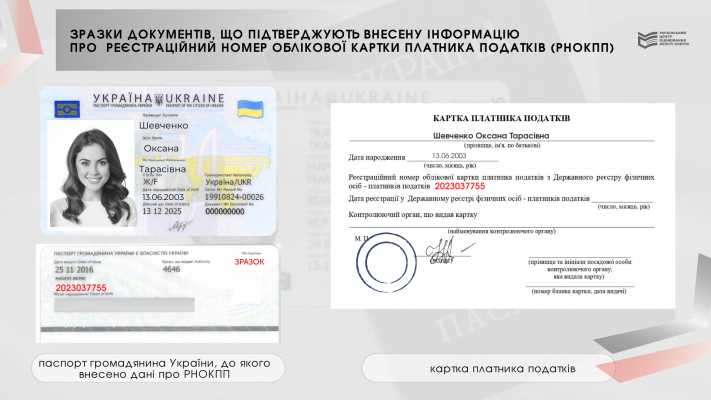 Кто имеет право запросить копию устава в налоговой